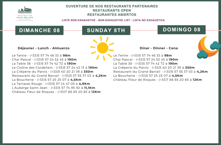 Dimanche 08 février