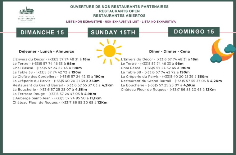 Domingo 15 de febrero