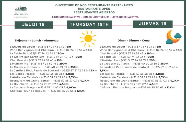 Jueves 19 de febrero