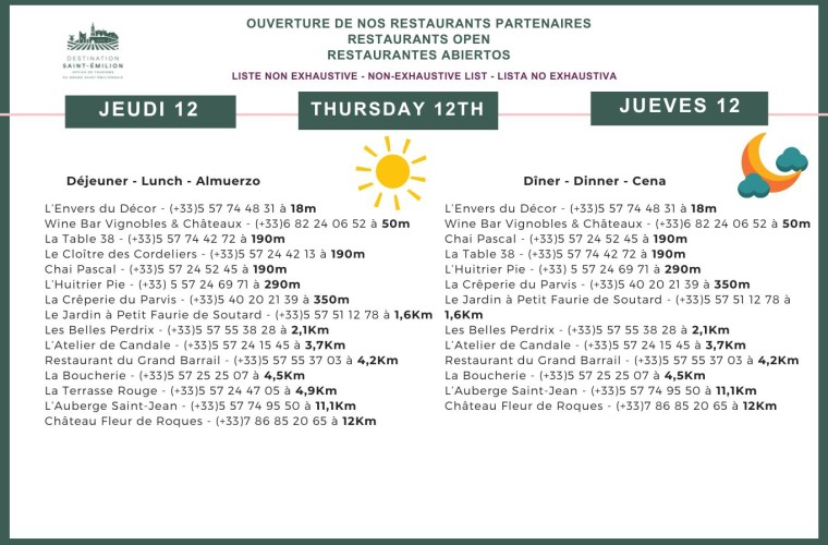 Jueves 12 de febrero