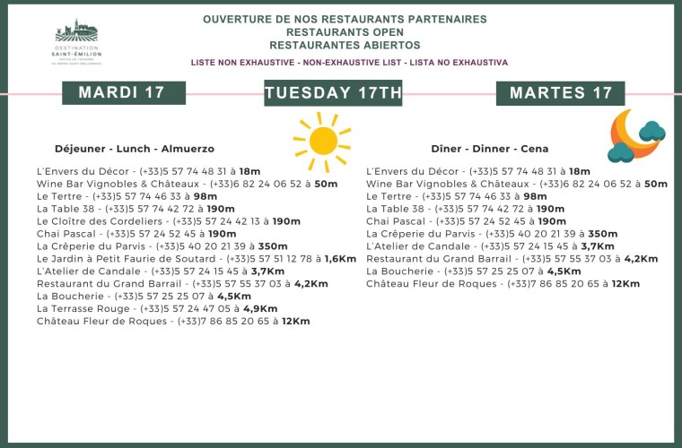 Martes 17 de febrero