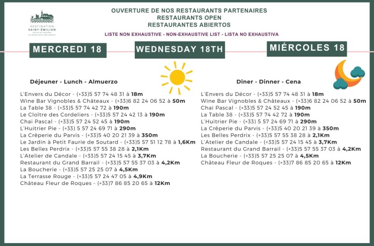 Miércoles 18 de febrero