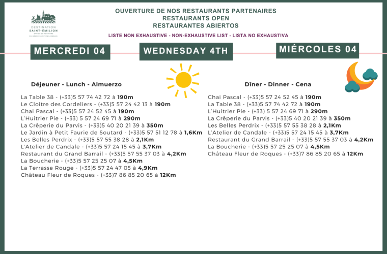 Mercredi 04 février