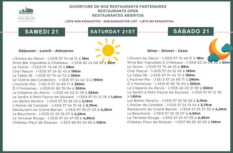 Sábado 21 de febrero