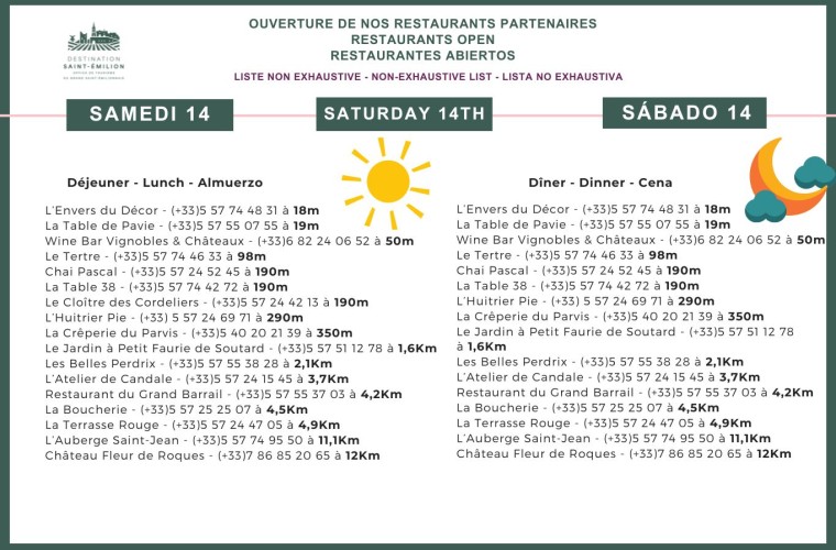 Sábado 14 de febrero