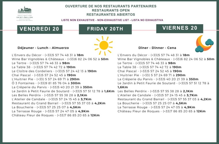 Viernes 20 de febrero